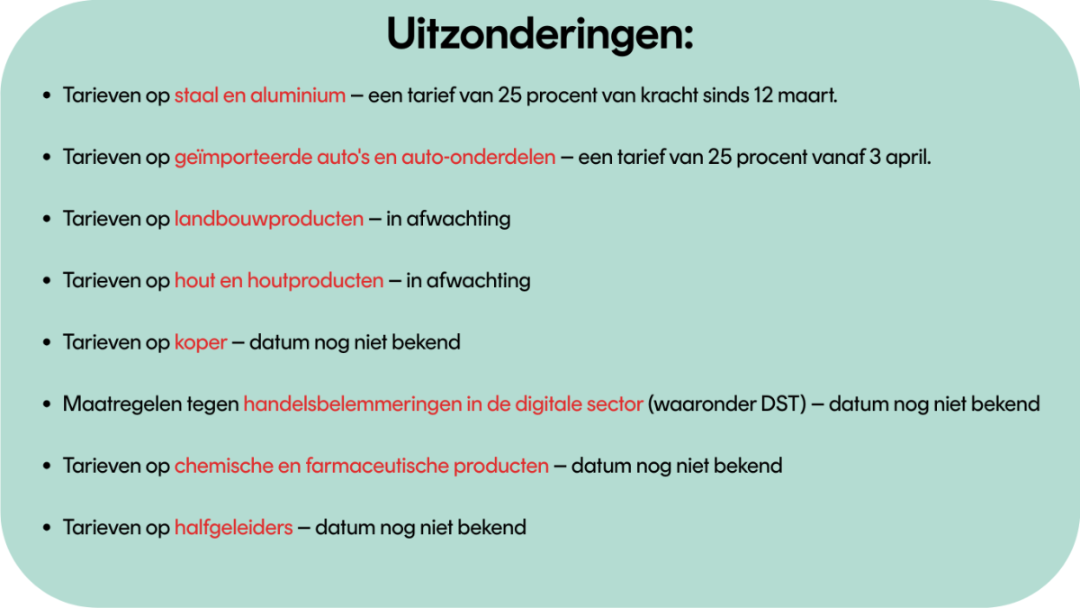 Uitzonderingen op de Amerikaanse invoertarieven